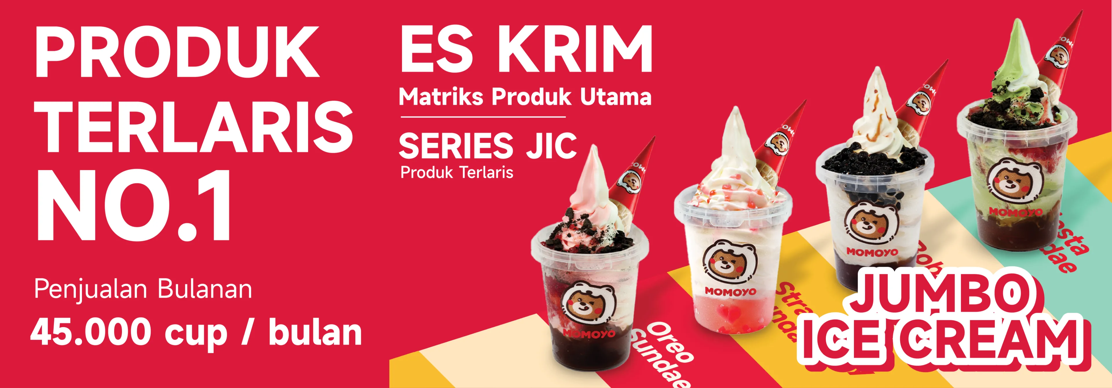 foto empat varian produk terlaris momoyo, menampilkan es krim. Terdapat teks bertuliskan produk terlaris no. 1, penjualan bulanan 45.000 cup / bulan